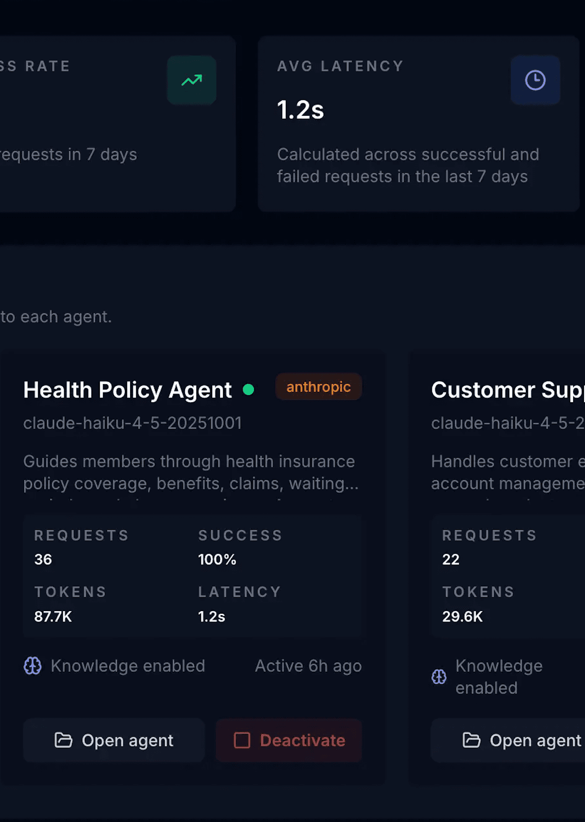 Sentientone AI Platform Dashboard
